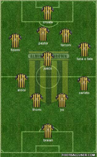 Almirante Brown Formation 2012