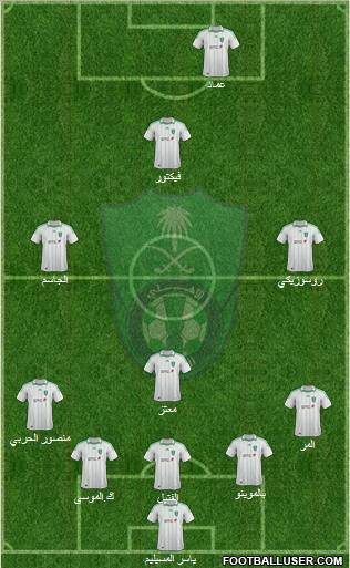 Al-Ahli (KSA) Formation 2012