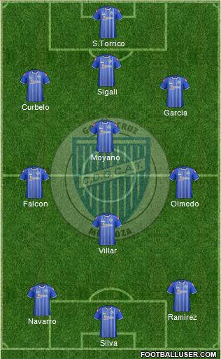 Godoy Cruz Antonio Tomba Formation 2012