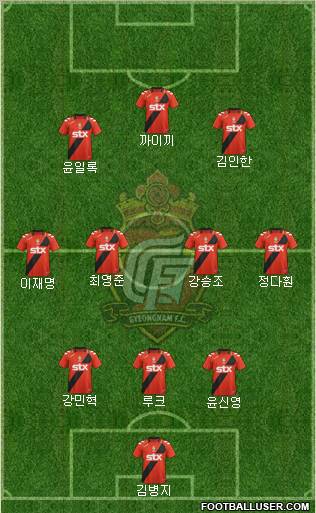 Gyeongnam FC Formation 2012