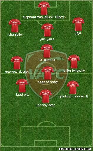 Valenciennes Football Club Formation 2012