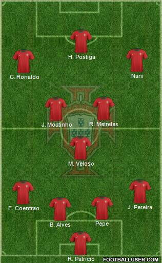 Portugal Formation 2012