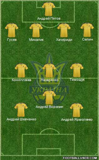 Ukraine Formation 2012