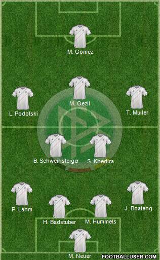 Germany Formation 2012