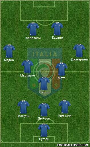 Italy Formation 2012