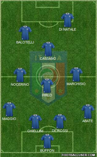 Italy Formation 2012