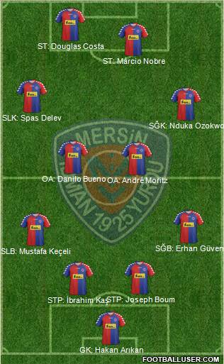 Mersin Idman Yurdu Formation 2012