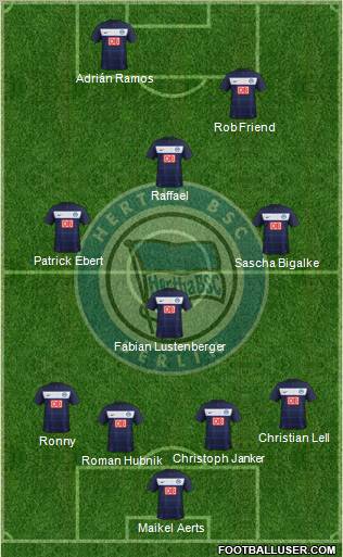 Hertha BSC Berlin Formation 2012