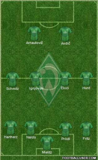 Werder Bremen Formation 2012