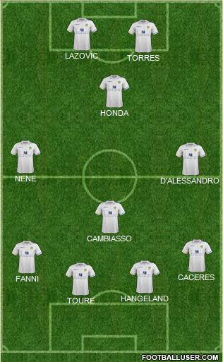 Leeds United Formation 2012