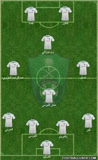 Al-Ahli (KSA) Formation 2012