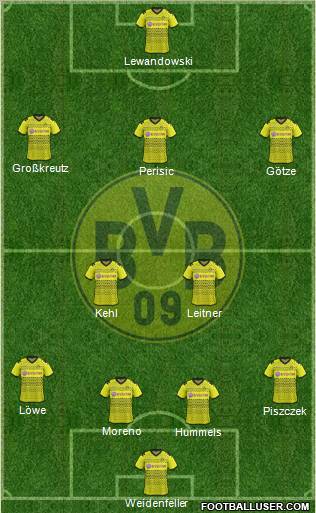 Borussia Dortmund Formation 2012