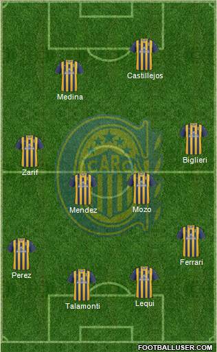 Rosario Central Formation 2012