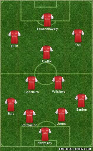 Arsenal Formation 2012