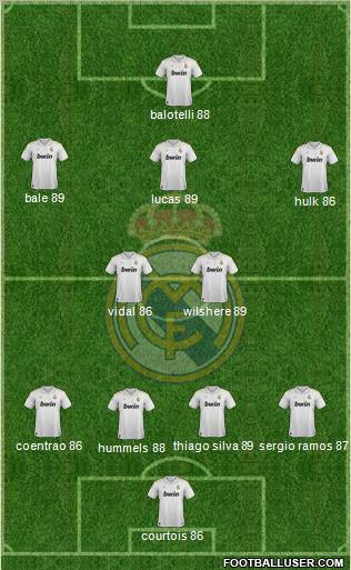 Real Madrid C.F. Formation 2012