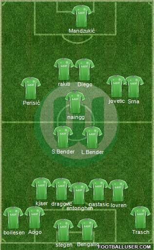 VfL Wolfsburg Formation 2012