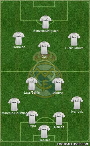 Real Madrid C.F. Formation 2012