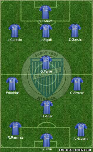 Godoy Cruz Antonio Tomba Formation 2012