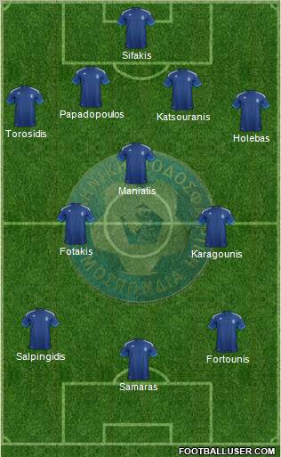 Greece Formation 2012