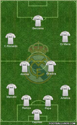 Real Madrid C.F. Formation 2012