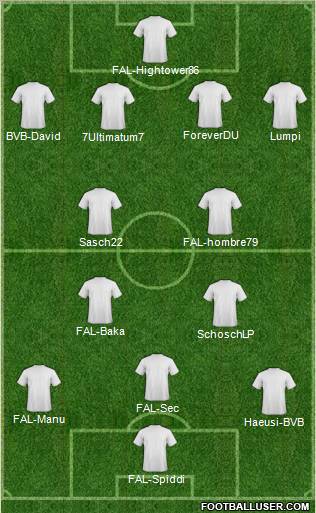 Fifa Team Formation 2012