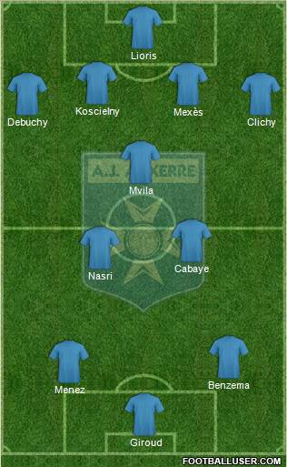 A.J. Auxerre Formation 2012