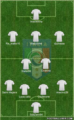 Italy Formation 2012