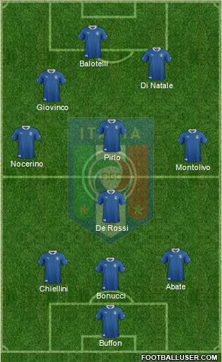 Italy Formation 2012