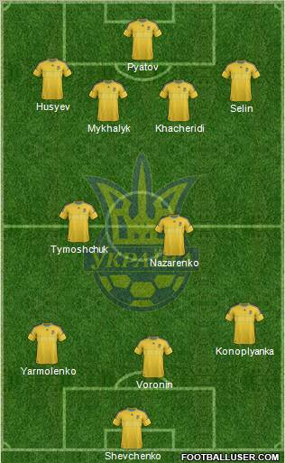 Ukraine Formation 2012