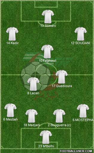 Algeria Formation 2012