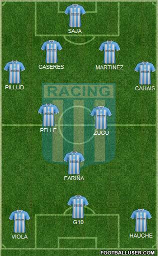 Racing Club Formation 2012