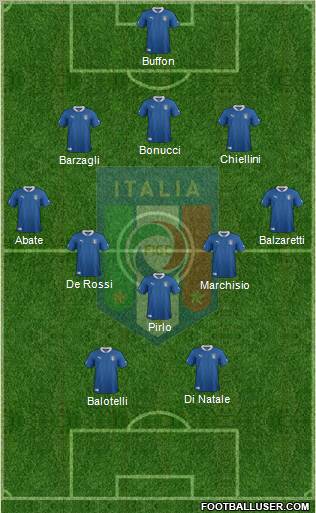 Italy Formation 2012