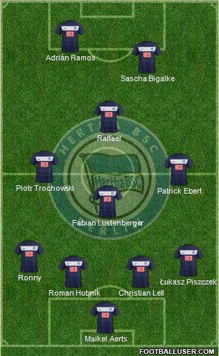 Hertha BSC Berlin Formation 2012