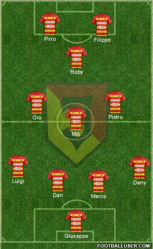 Jagiellonia Bialystok Formation 2012