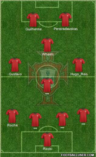 Portugal Formation 2012