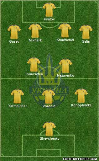 Ukraine Formation 2012