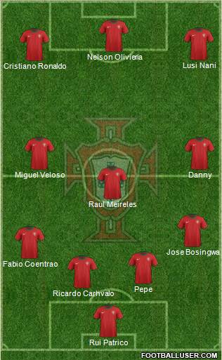 Portugal Formation 2012