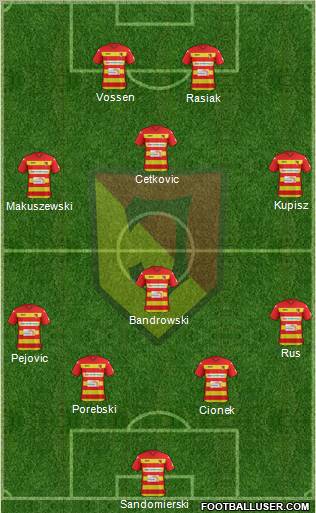 Jagiellonia Bialystok Formation 2012