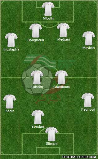 Algeria Formation 2012