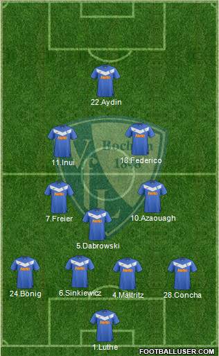 VfL Bochum Formation 2012