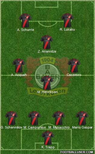 Bayer 04 Leverkusen Formation 2012