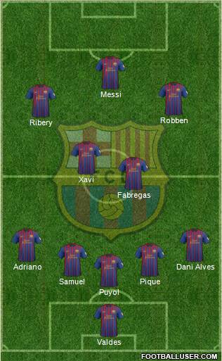 F.C. Barcelona Formation 2012