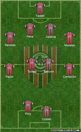 Chacarita Juniors Formation 2012