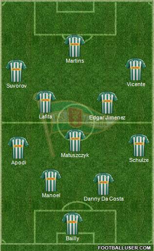 Lechia Gdansk Formation 2012