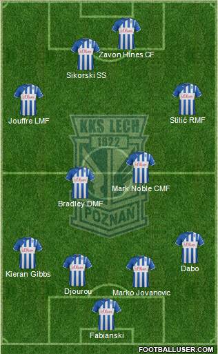 Lech Poznan Formation 2012