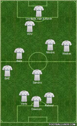 Tottenham Hotspur Formation 2012