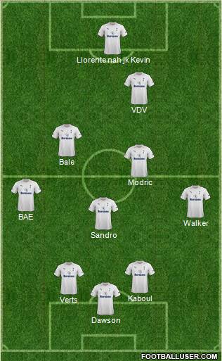 Tottenham Hotspur Formation 2012