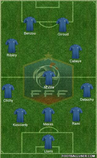 France Formation 2012