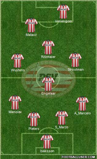 PSV Formation 2012