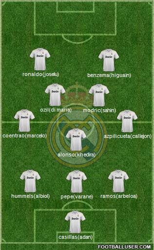 Real Madrid C.F. Formation 2012